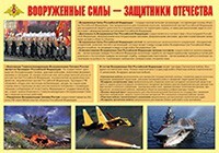 Плакат "Вооруженные Силы – защитники Отечества" - fgospostavki.ru - Кубинка
