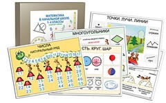 Комплект таблиц "Математика в начальной школе 1-4 класс" - fgospostavki.ru - Кубинка