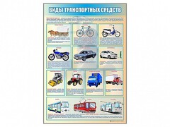 Стенд "Виды транспортных средств" - fgospostavki.ru - Кубинка