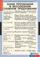 Комплект таблиц. Русский язык 9 класс - fgospostavki.ru - Кубинка