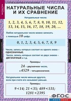 Комплект таблиц. Математика 5 класс. - fgospostavki.ru - Кубинка