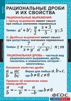 Комплект таблиц. Алгебра 8 класс. - fgospostavki.ru - Кубинка