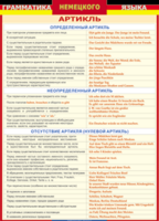 Таблица "Грамматика немецкого языка. Артикль" (100х140 сантиметров, винил) - fgospostavki.ru - Кубинка