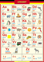 Таблица "Грамматика немецкого языка. Немецкий алфавит в картинках (с транскрипцией)" (100х140 сантиметров, винил) - fgospostavki.ru - Кубинка