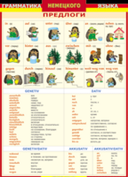 Таблица "Грамматика немецкого языка. Предлоги" (100х140 сантиметров, винил) - fgospostavki.ru - Кубинка
