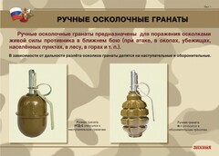 Комплект плакатов "Ручные гранаты" - fgospostavki.ru - Кубинка