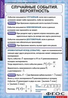 Комплект таблиц. Теория вероятностей и математическая статистика. - fgospostavki.ru - Кубинка