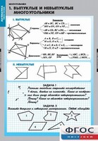 Комплект таблиц. Математика. Многоугольники. - fgospostavki.ru - Кубинка