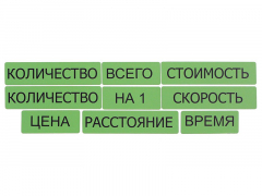 Набор магнитных карточек "Опорные слова к задачам" (зеленый) - fgospostavki.ru - Кубинка