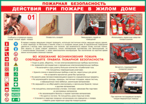 Таблица "Действия при пожаре в жилом доме" (100х140 сантиметров, винил) - fgospostavki.ru - Кубинка