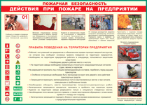 Таблица "Действия при пожаре на предприятии" (100х140 сантиметров, винил) - fgospostavki.ru - Кубинка