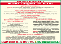 Таблица "Пожарная безопасность. Правила поведения при пожаре" (100х140 сантиметров, винил) - fgospostavki.ru - Кубинка