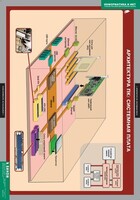 Комплект таблиц. Информатика и ИКТ 8-9 классы (7-9 классы) - fgospostavki.ru - Кубинка