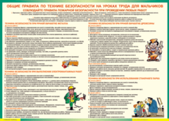 Таблица "Правила безопасности на уроках труда для мальчиков" (100х140 сантиметров, винил) - fgospostavki.ru - Кубинка