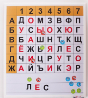 Магнитная доска "Фонетические шахматы" - fgospostavki.ru - Кубинка