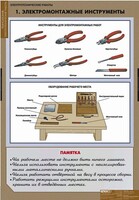 Комплект таблиц. Технология. Электротехнические работы. - fgospostavki.ru - Кубинка
