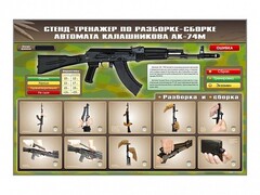Стенд-тренажер по сборке-разборке автомата Калашникова АК-74М - fgospostavki.ru - Кубинка