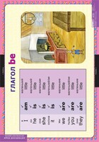 Комплект таблиц. Английский язык. Глаголы be, have, can, must. - fgospostavki.ru - Кубинка