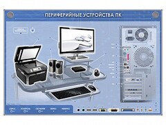 Электрифицированный информационный стенд-тренажер "Периферийные устройства персонального компьютера" с функцией контроля и обучения - fgospostavki.ru - Кубинка