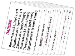 Опорные таблицы по русскому языку 3 класс - fgospostavki.ru - Кубинка