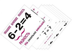 Опорные таблицы по математике 1 класс - fgospostavki.ru - Кубинка