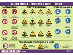 Таблица демонстрационная "Правила техники безопасности в кабинете физики" (винил 100x140) - fgospostavki.ru - Кубинка