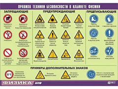 Таблица демонстрационная "Правила техники безопасности в кабинете физики" (винил 70x100) - fgospostavki.ru - Кубинка
