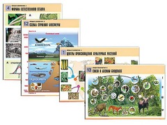 Комплект таблиц по биологии демонстрационных "Общая биология 2" (14 таблиц, формат А1, ламинированные) - fgospostavki.ru - Кубинка