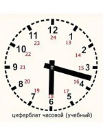 Часовой циферблат раздаточный - fgospostavki.ru - Кубинка