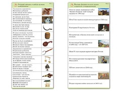 Комплект карточек (10) "Обучающий калейдоскоп. Страницы истории" - fgospostavki.ru - Кубинка
