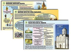 Комплект таблиц по истории "История России с древних времен" раздаточные (цветные, ламинированные, А4, 10 штук) - fgospostavki.ru - Кубинка
