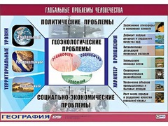 Таблица демонстрационная "Глобальные проблемы человечества" (винил 100*140) - fgospostavki.ru - Кубинка