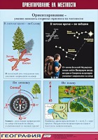 Таблица демонстрационная "Ориентирование на местности" (винил 70*100) - fgospostavki.ru - Кубинка