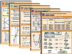 Комплект таблиц по всему курсу алгебры (50 штук, А1, полноцветные, ламинированные) - fgospostavki.ru - Кубинка