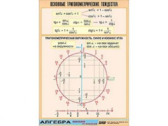 Таблица демонстрационная "Основные тригонометрические тождества" (винил 70*100) - fgospostavki.ru - Кубинка