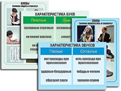 Модель-аппликация "Ступени к грамоте. Звуки и буквы русского языка" (ламинированная) - fgospostavki.ru - Кубинка