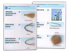 Коллекция "Лен" (начальная школа) - fgospostavki.ru - Кубинка