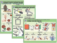 Комплект таблиц "Технология. Обработка природного материала и пластика" (6 таблиц, А1, ламинированные) - fgospostavki.ru - Кубинка