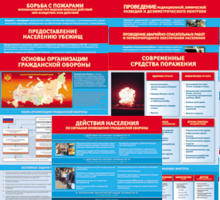 Комплект таблиц "Основы гражданской обороны (МЧС РФ)" 13 штук. - fgospostavki.ru - Кубинка