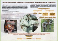 Комплект плакатов "Радиационная и химическая защита" - fgospostavki.ru - Кубинка