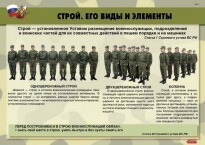 Комплект плакатов "Строевая подготовка" - fgospostavki.ru - Кубинка