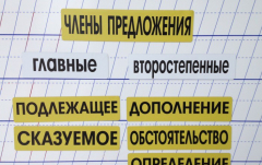 Набор магнитных карточек "Члены предложения" (фон жёлтый) - fgospostavki.ru - Кубинка
