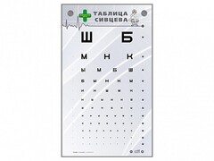 Интерактивный стенд "Таблица Сивцева" - fgospostavki.ru - Кубинка