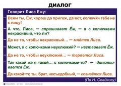 Комплект таблиц. Синтаксис и пунктуация 5-11 класс - fgospostavki.ru - Кубинка
