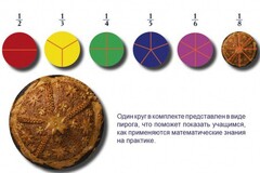 Учебно-игровой комплекс на магнитах "Доли круга" - fgospostavki.ru - Кубинка