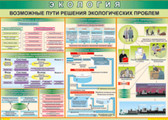 Таблица "Возможные пути решения экологических проблем" (100х140 сантиметров, винил) - fgospostavki.ru - Кубинка