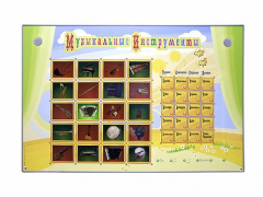 Интерактивный стенд "Музыкальные инструменты" - fgospostavki.ru - Кубинка