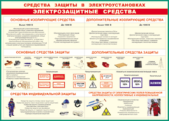 Таблица "Средства защиты в электроустановках" (100х140 сантиметров, винил) - fgospostavki.ru - Кубинка