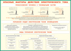 Таблица "Опасные факторы действия электрического тока" (100х140 сантиметров, винил) - fgospostavki.ru - Кубинка
