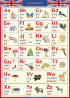 Таблица "Грамматика английского языка. Английский алфавит в картинках (с транскрипцией)" (100х140 сантиметров, винил) - fgospostavki.ru - Кубинка